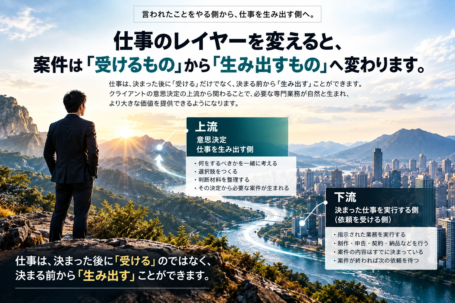 仕事を受ける側と生み出す側:意思決定の上流と実務の下流